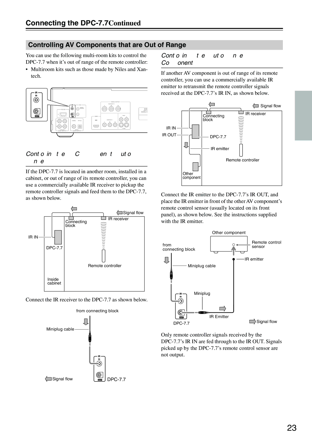 Integra Controlling AV Components that are Out of Range, Controlling the DPC-7.7 When It’s Out of Range 