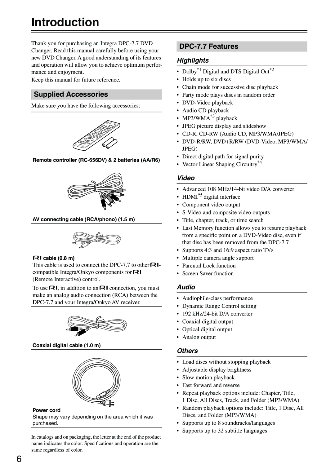 Integra instruction manual Introduction, Supplied Accessories, DPC-7.7 Features 