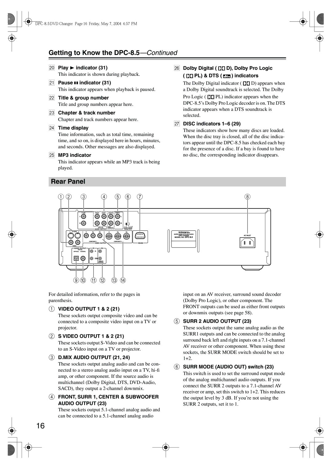 Integra instruction manual Getting to Know the DPC-8.5, Rear Panel 