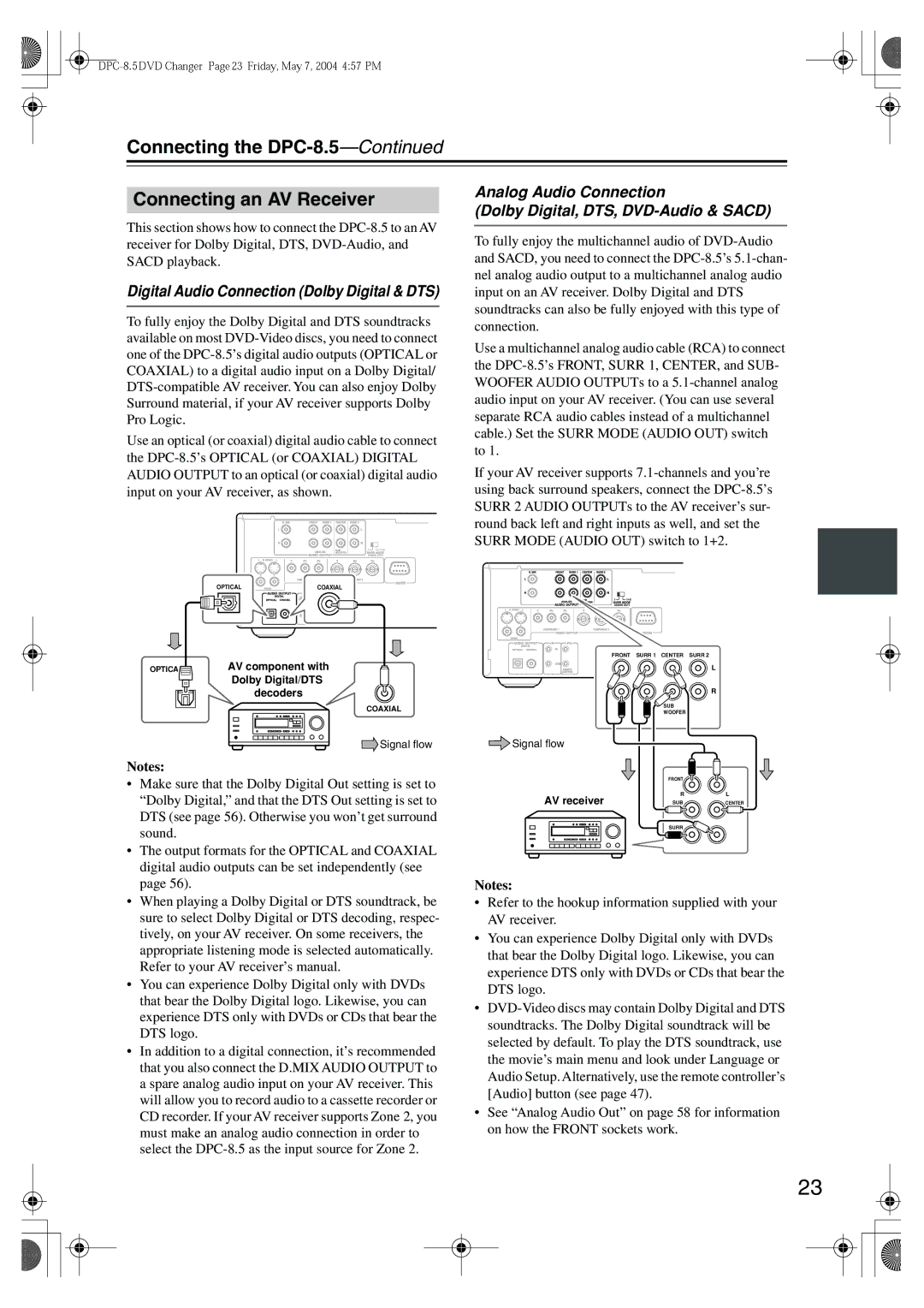 Integra Connecting the DPC-8.5 Connecting an AV Receiver, Digital Audio Connection Dolby Digital & DTS 