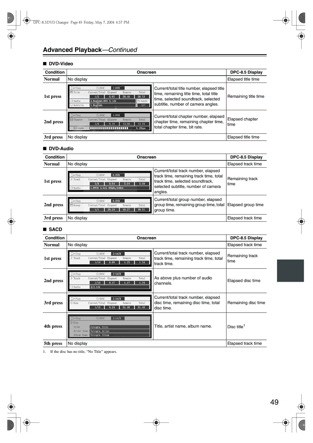 Integra DPC-8.5 instruction manual Normal, 1st press, 2nd press, 3rd press, 4th press, 5th press 