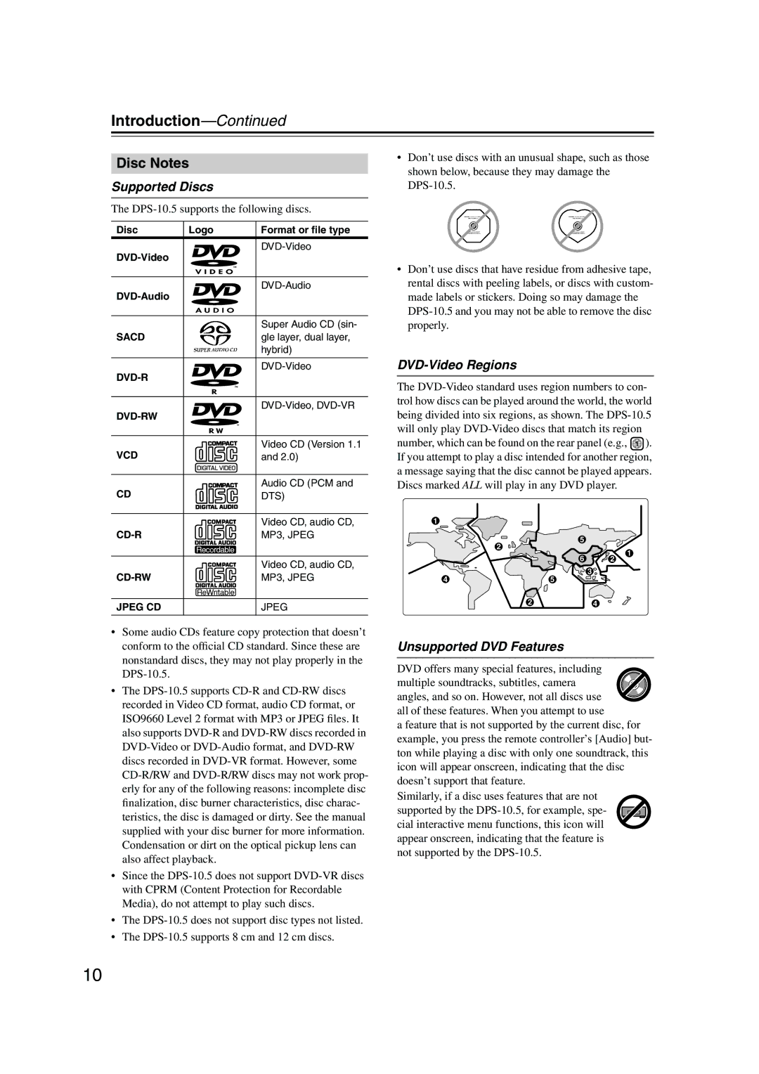 Integra DPS-10.5 instruction manual Disc Notes, Supported Discs, DVD-Video Regions, Unsupported DVD Features 