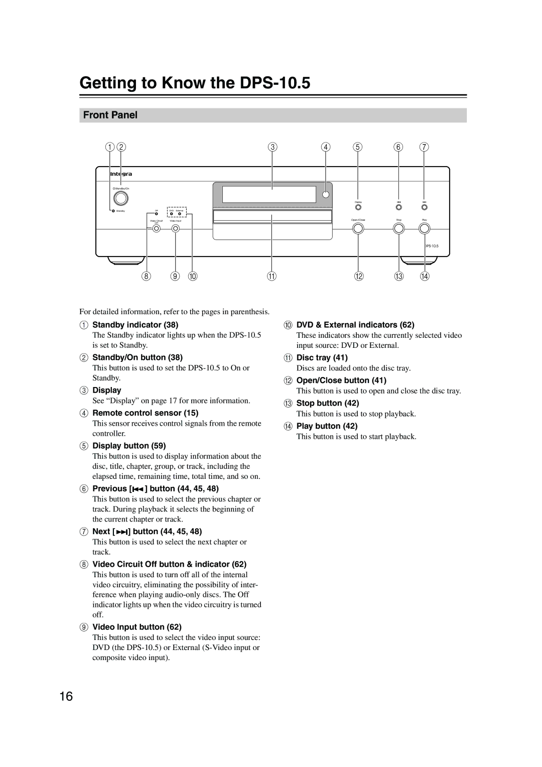 Integra instruction manual Getting to Know the DPS-10.5, Front Panel 