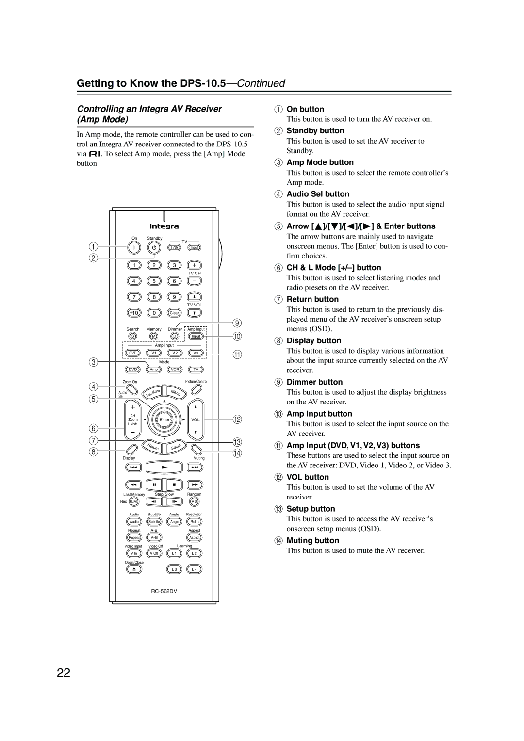 Integra DPS-10.5 instruction manual Controlling an Integra AV Receiver Amp Mode 