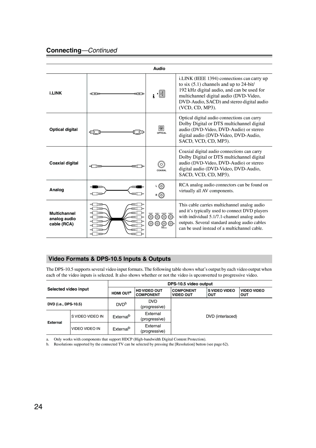 Integra instruction manual Connecting, Video Formats & DPS-10.5 Inputs & Outputs 