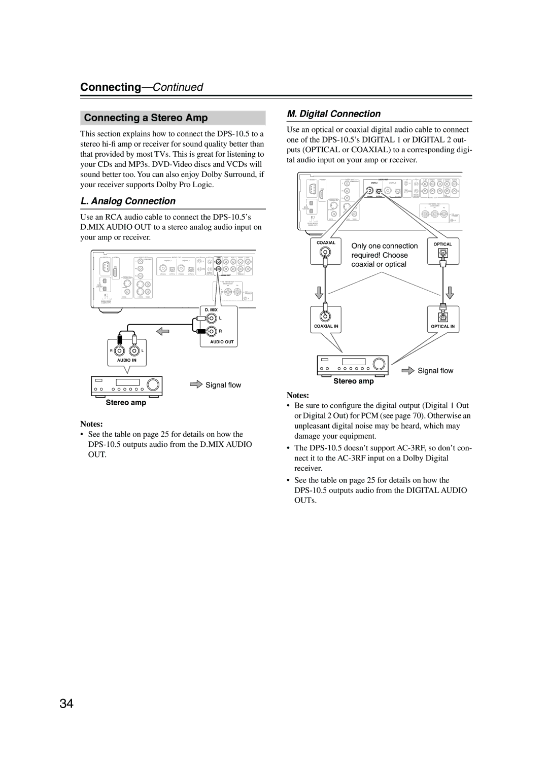 Integra DPS-10.5 instruction manual Digital Connection, Analog Connection, Only one connection, Stereo amp 