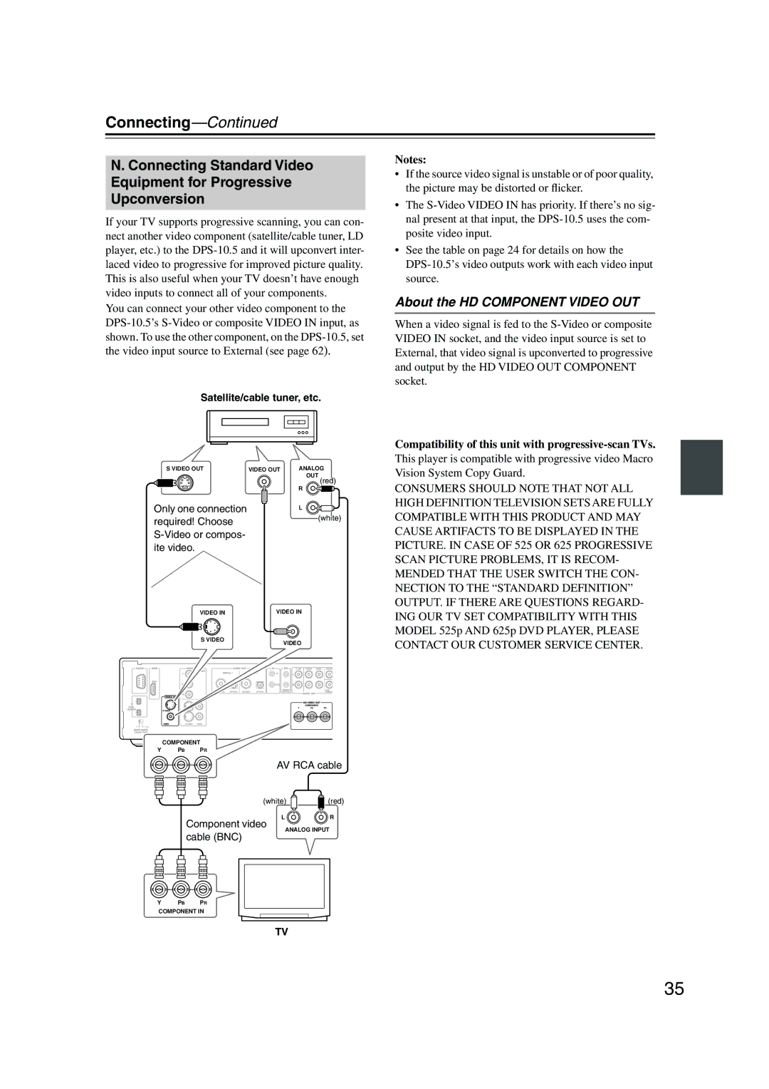 Integra DPS-10.5 instruction manual About the HD Component Video OUT, Compatibility of this unit with progressive-scan TVs 