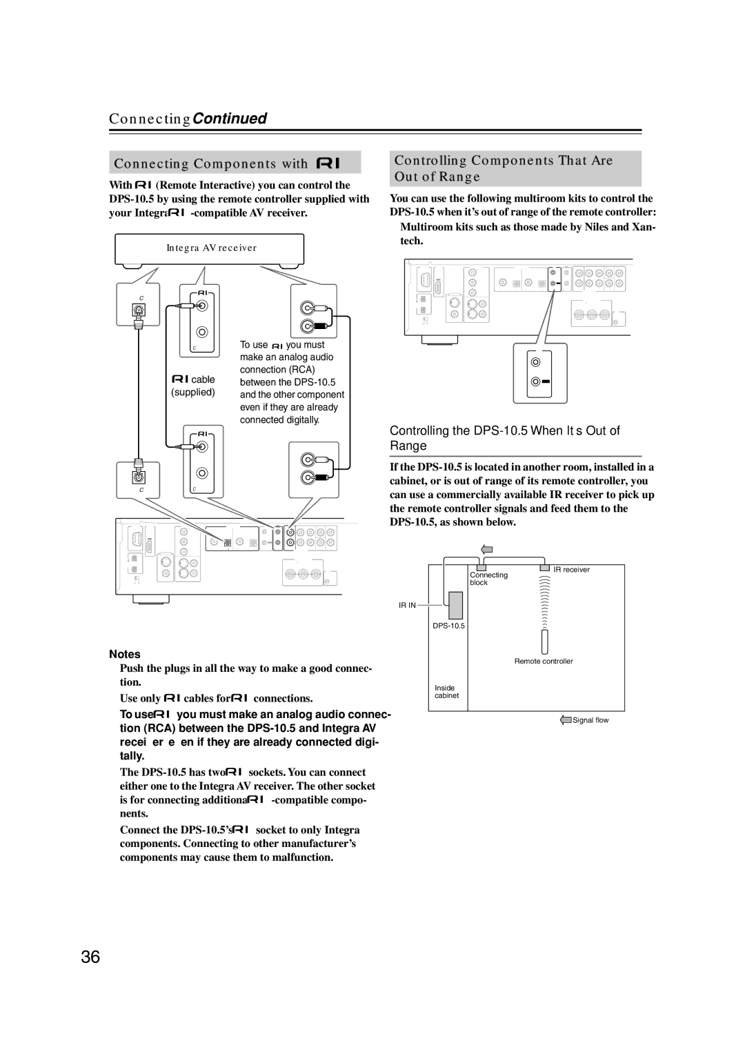 Integra DPS-10.5 Connecting Components with, Controlling Components That Are Out of Range, Integra AV receiver 