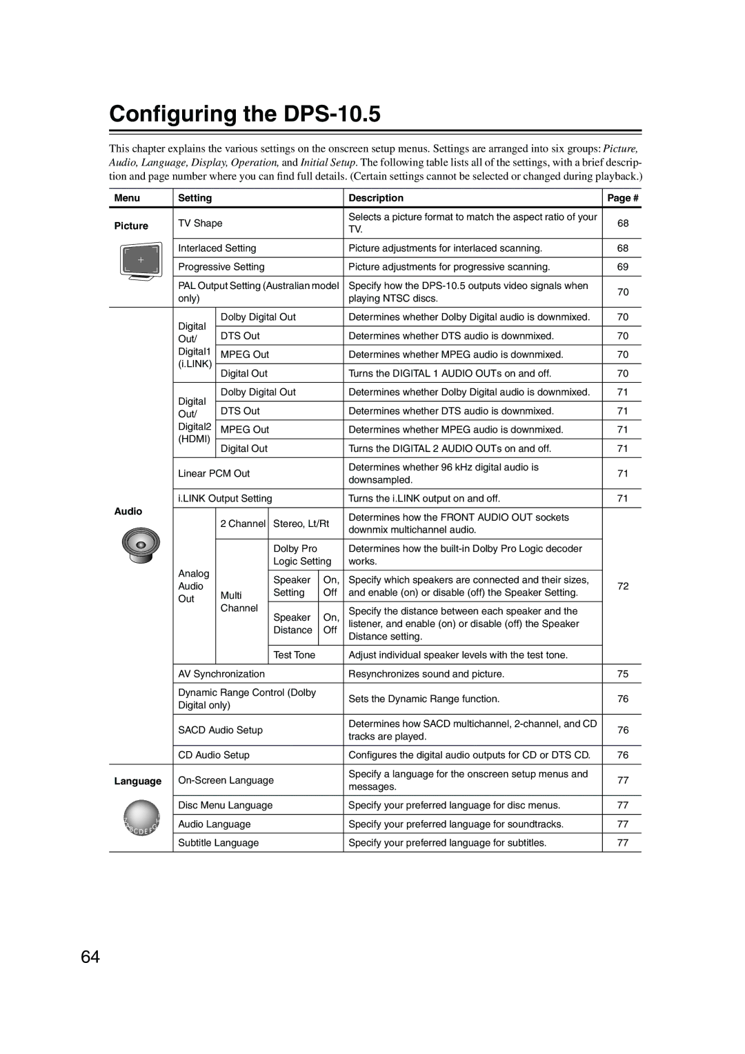 Integra instruction manual Conﬁguring the DPS-10.5, Menu Setting Description Picture, Language 