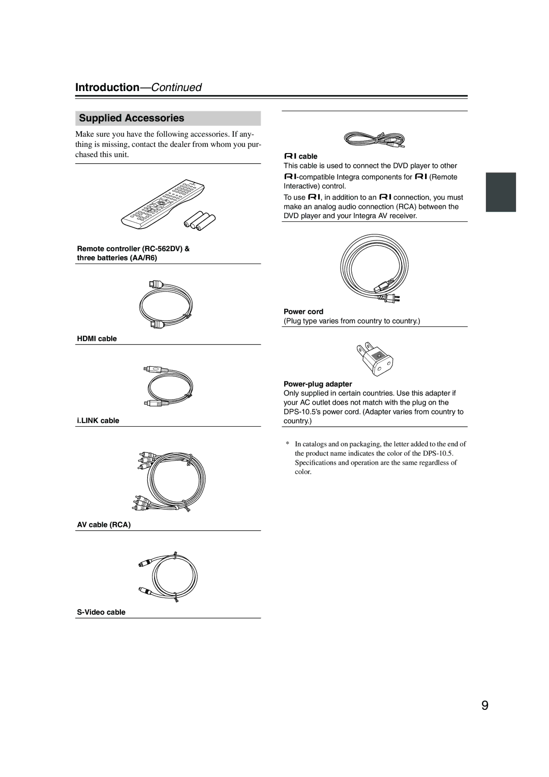 Integra DPS-10.5 instruction manual Introduction, Supplied Accessories, Cable, Power-plug adapter, AV cable RCA Video cable 