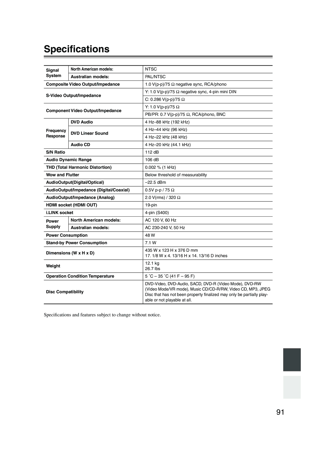 Integra DPS-10.5 instruction manual Speciﬁcations and features subject to change without notice 