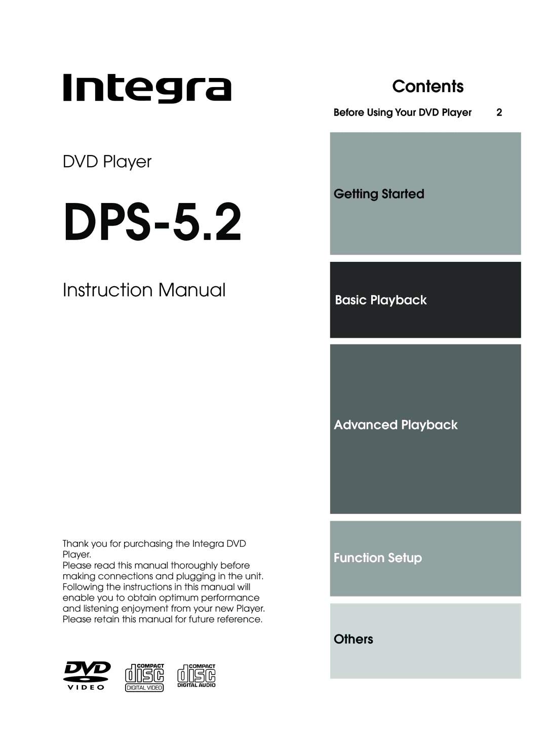 Integra DPS-5.2 instruction manual 