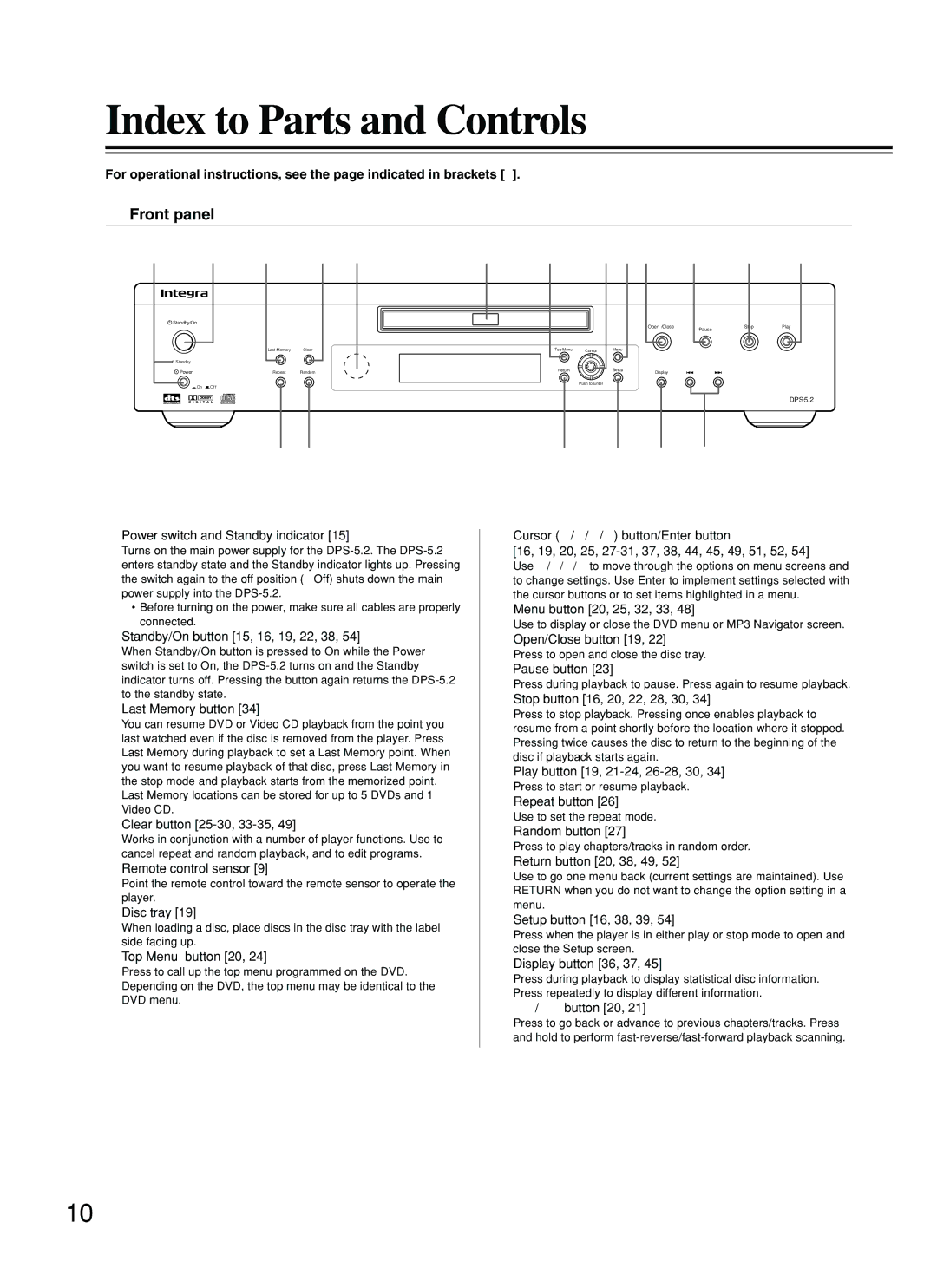 Integra DPS-5.2 instruction manual Index to Parts and Controls, Front panel 