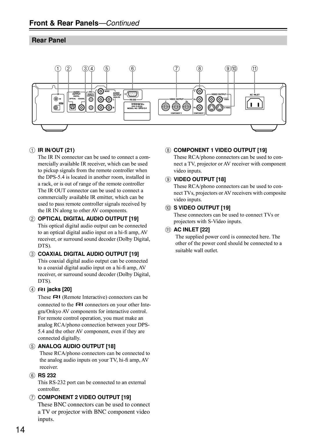 Integra DPS-5.4 instruction manual Rear Panel, Ir In/Out, Jacks 