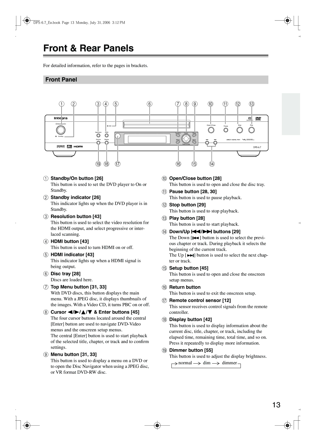 Integra DPS-6.7 instruction manual Front & Rear Panels, Front Panel 