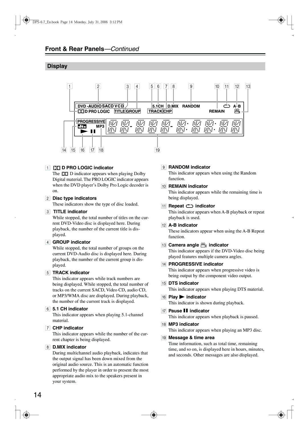 Integra DPS-6.7 instruction manual Front & Rear Panels, Display 