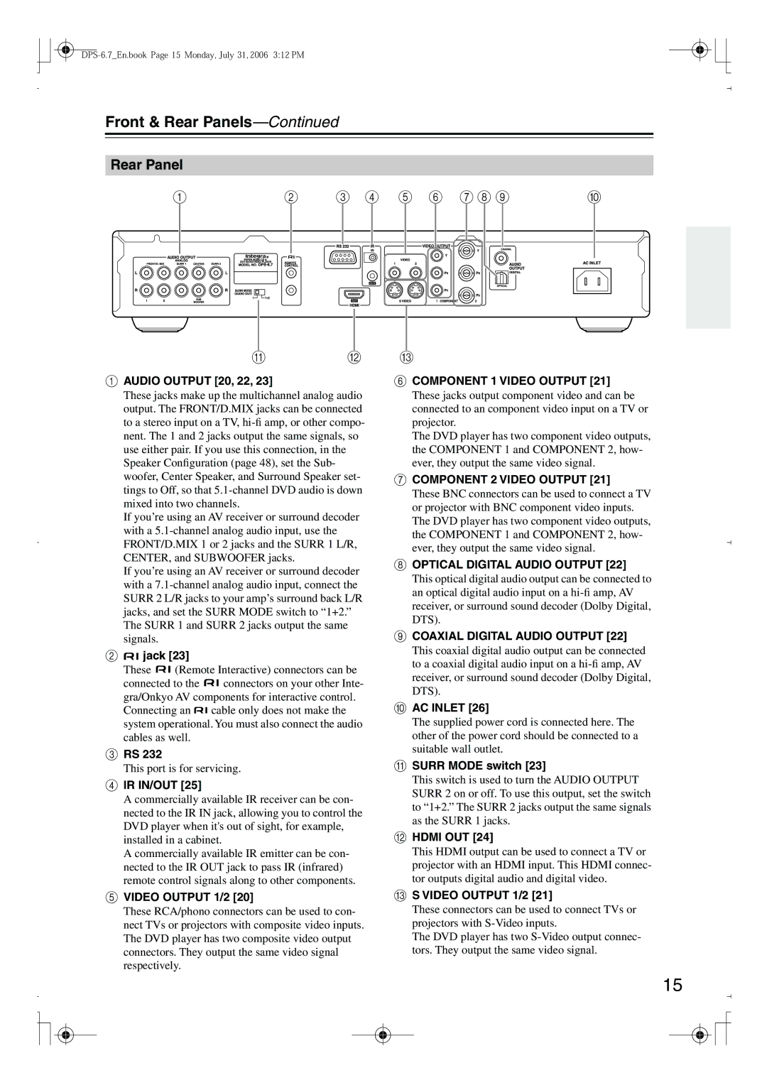 Integra DPS-6.7 instruction manual Rear Panel, Audio Output 20, 22, Jack, Ir In/Out, Surr Mode switch 