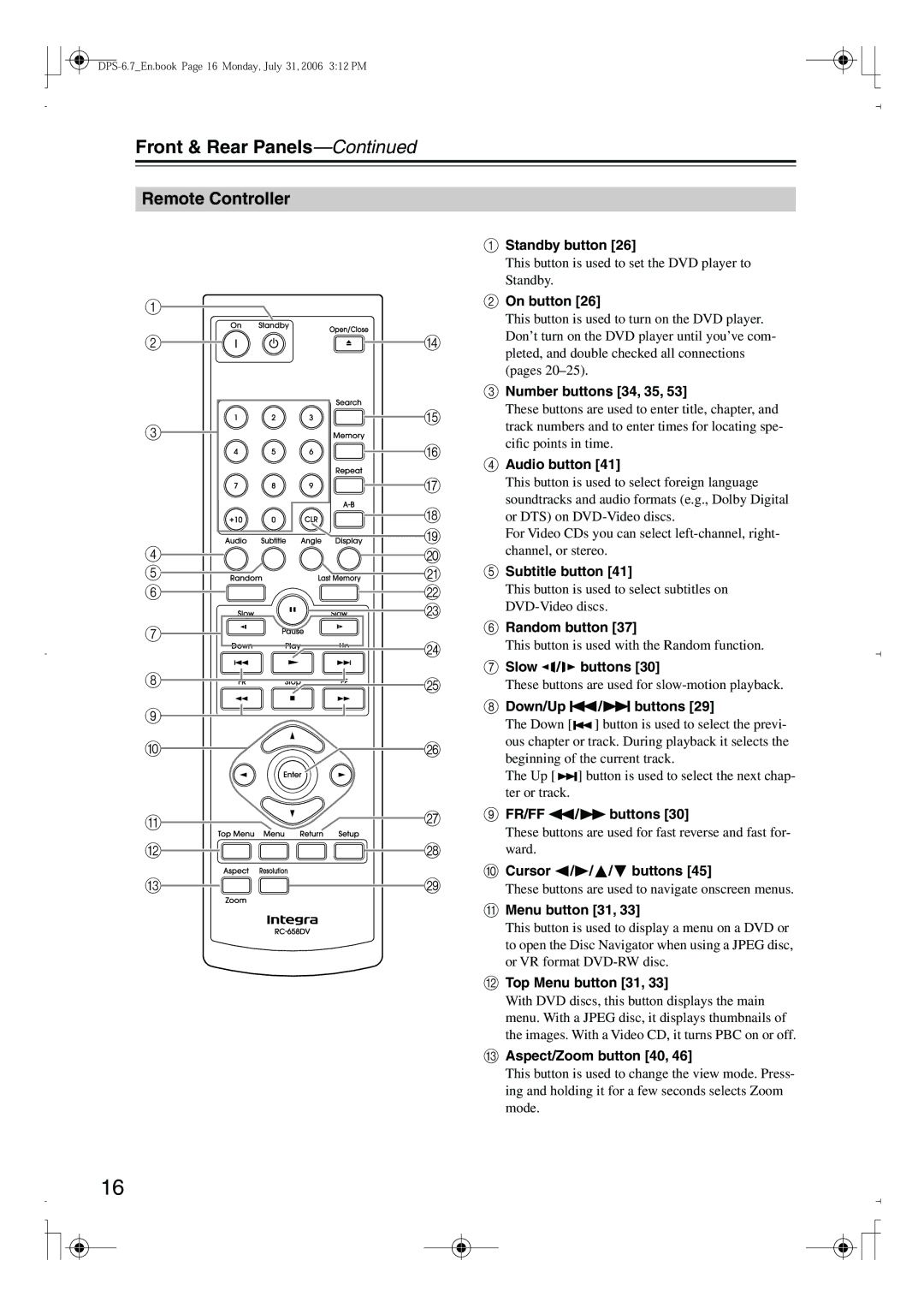 Integra DPS-6.7 instruction manual Remote Controller 