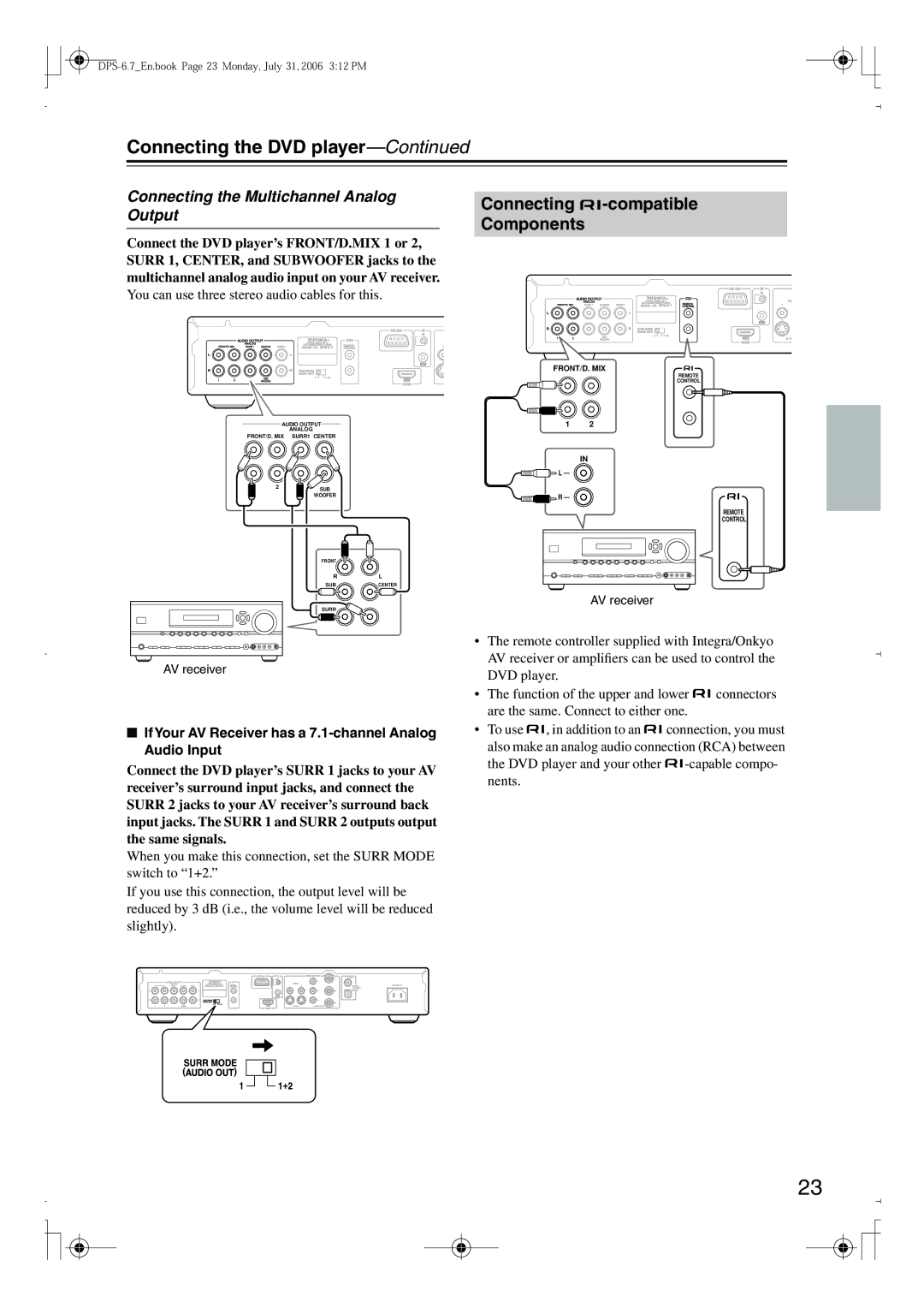 Integra DPS-6.7 instruction manual Connecting -compatible Components, Connecting the Multichannel Analog Output 