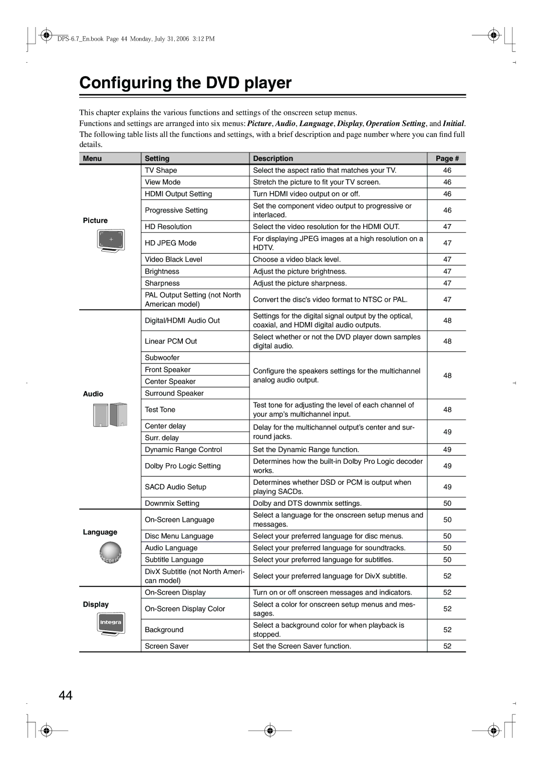 Integra DPS-6.7 instruction manual Conﬁguring the DVD player, Menu Setting Description, Picture, Language, Display 