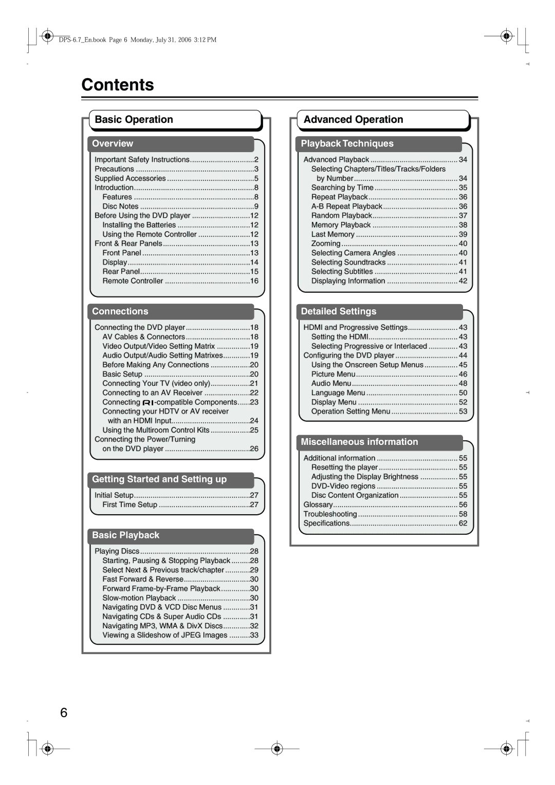 Integra DPS-6.7 instruction manual Contents 