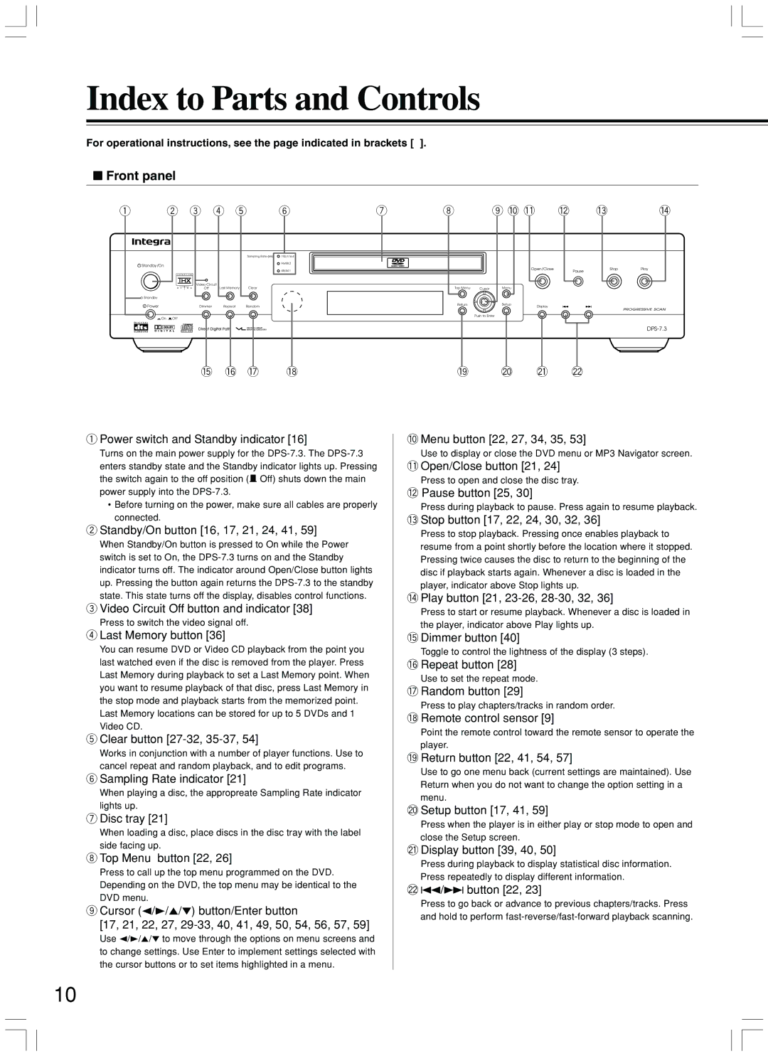 Integra DPS-7.3 instruction manual Index to Parts and Controls, Front panel 