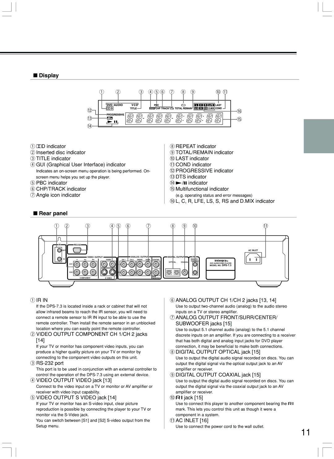 Integra DPS-7.3 instruction manual Display, Rear panel 