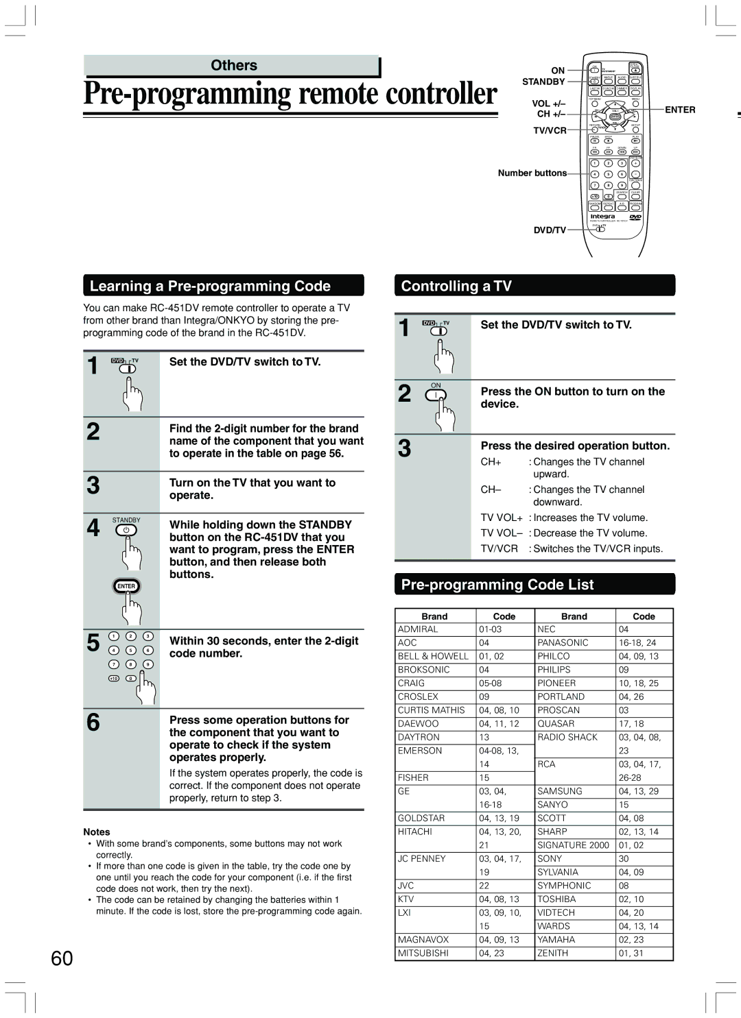 Integra DPS-7.3 instruction manual Learning a Pre-programming Code, Controlling a TV, Pre-programming Code List 