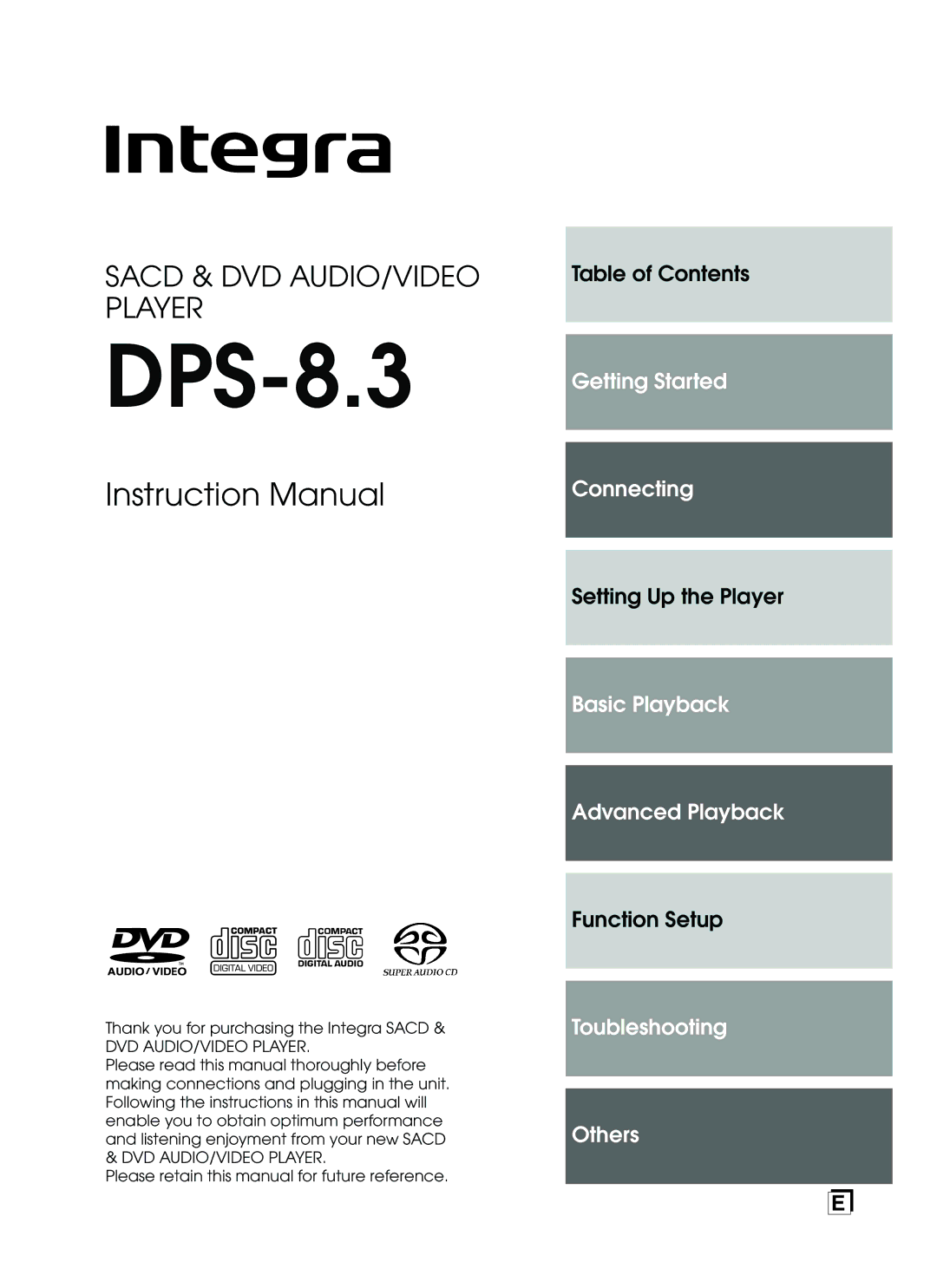 Integra DPS-8.3 instruction manual 