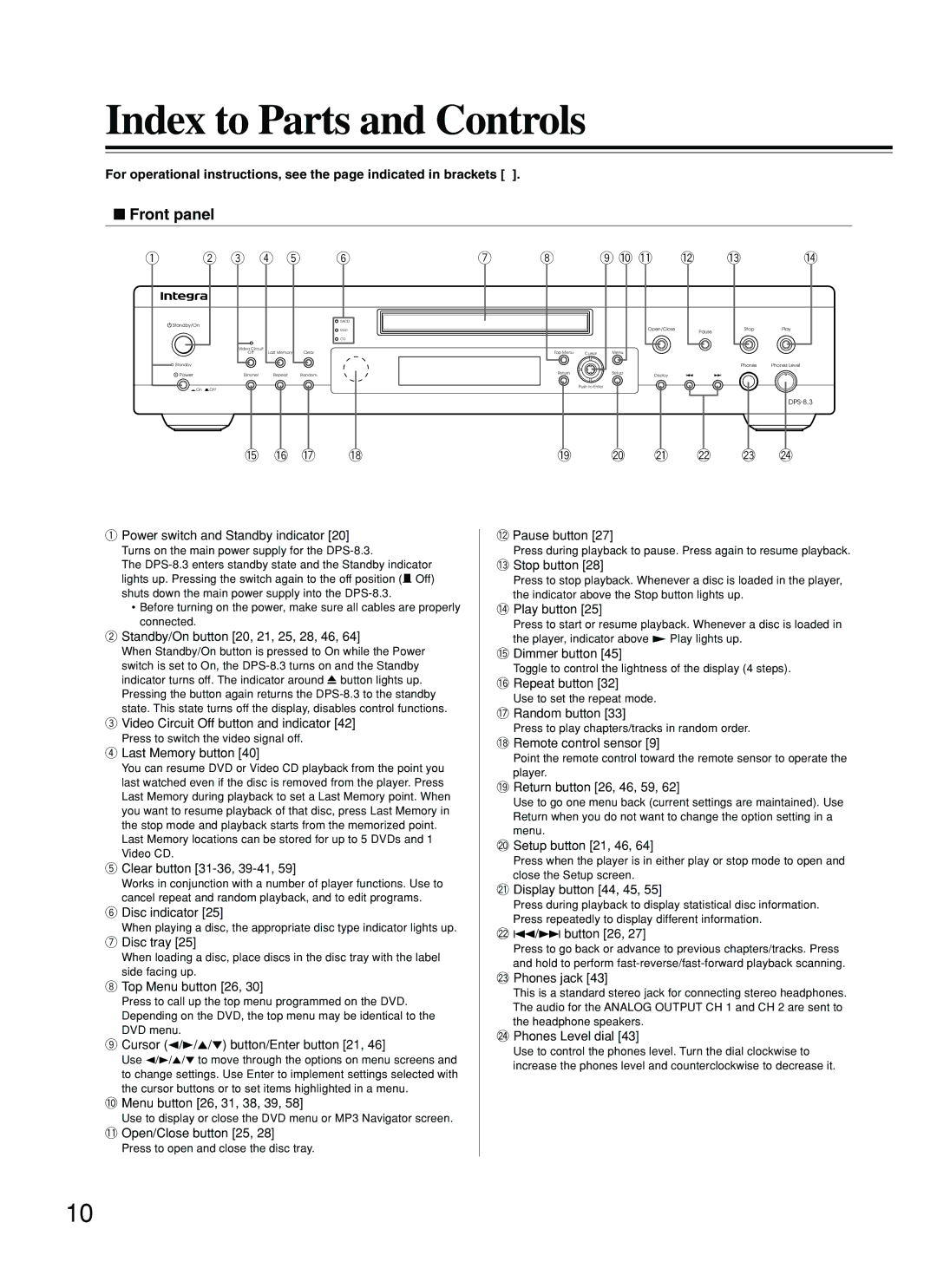 Integra DPS-8.3 instruction manual Index to Parts and Controls, Front panel 