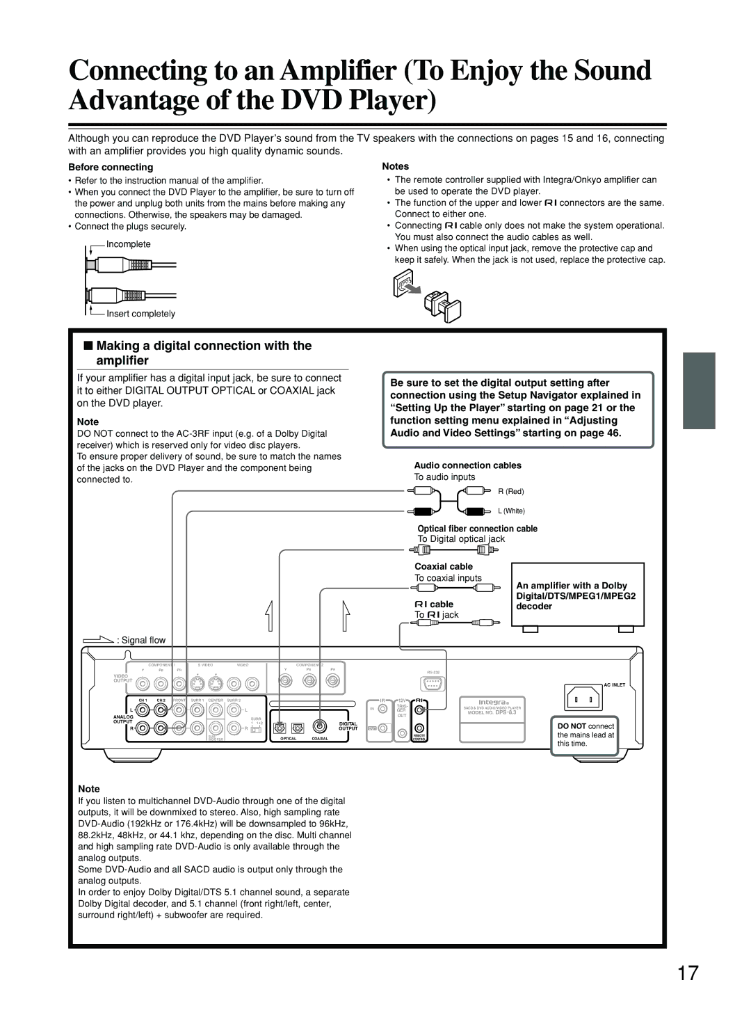 Integra DPS-8.3 Making a digital connection with the amplifier, Audio connection cables, Optical fiber connection cable 