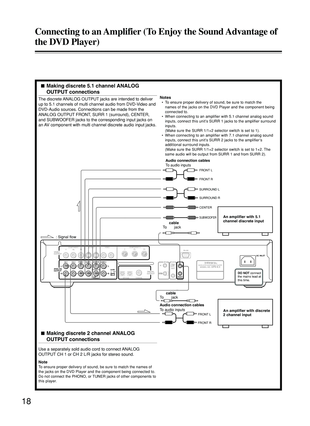 Integra DPS-8.3 Making discrete 5.1 channel Analog Output connections, Making discrete 2 channel Analog Output connections 