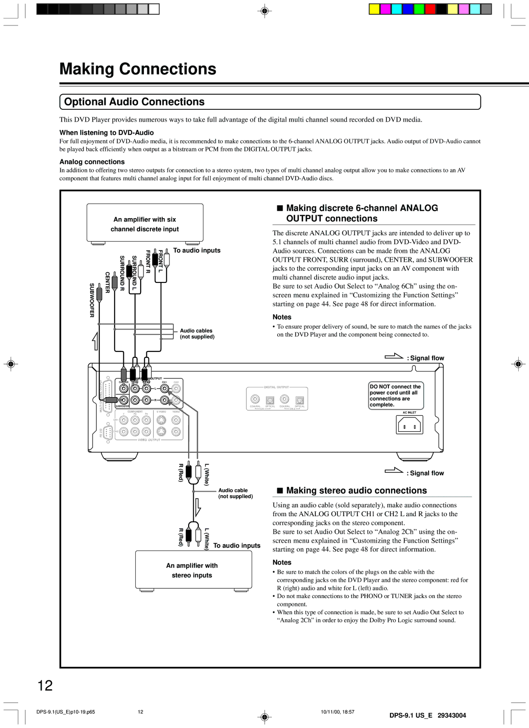 Integra DPS-9.1 instruction manual Optional Audio Connections, Making discrete 6-channel Analog Output connections 