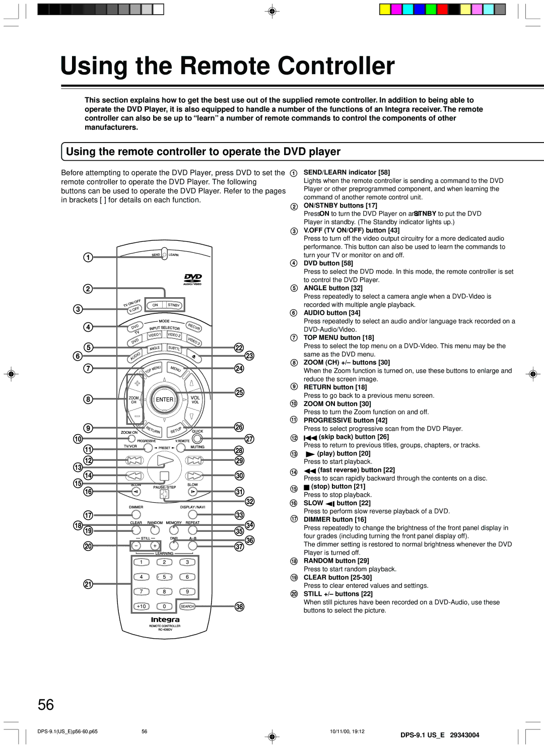 Integra DPS-9.1 instruction manual Using the Remote Controller, Using the remote controller to operate the DVD player 