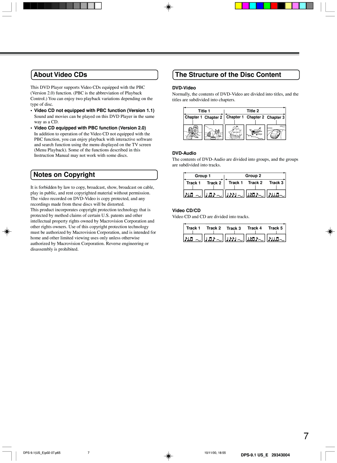 Integra DPS-9.1 instruction manual About Video CDs, Structure of the Disc Content 