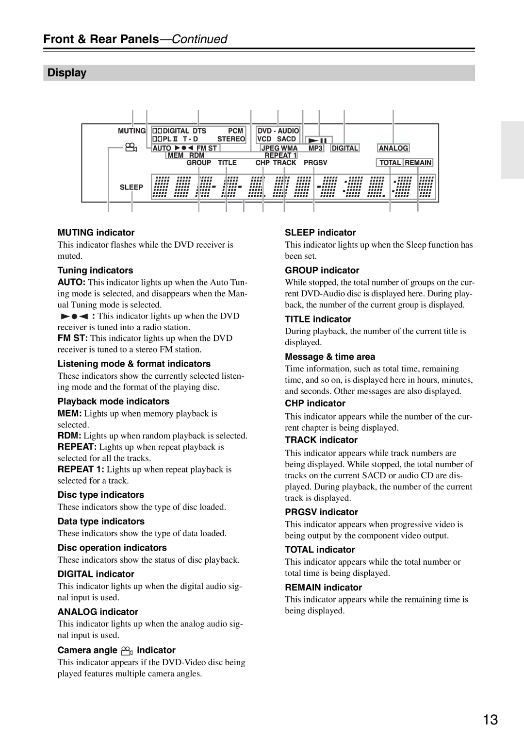 Integra DSR-4.8 instruction manual Front & Rear Panels, Display 