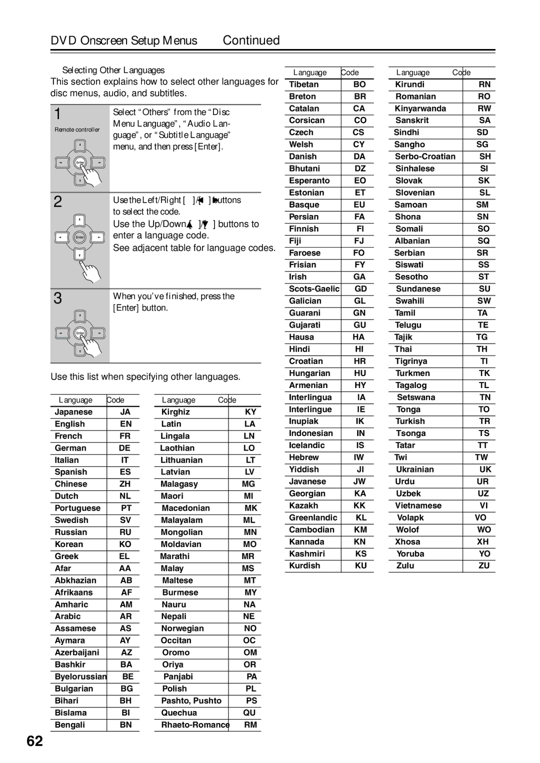 Integra DSR-4.8 Selecting Other Languages, Select Others from the Disc Menu Language, Audio Lan, Language Code 