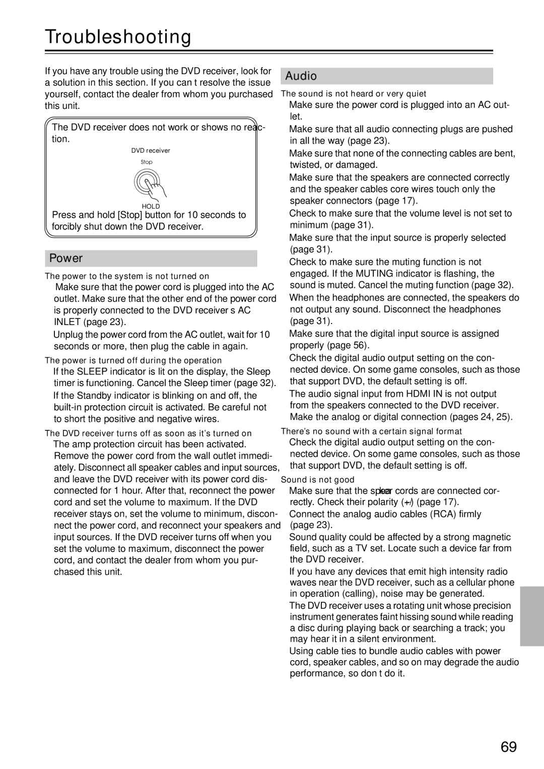 Integra DSR-4.8 instruction manual Troubleshooting, Power, Audio 