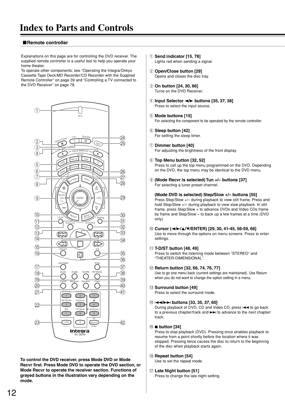 Integra DSR-7.3 instruction manual Index to Parts and Controls, Remote controller 