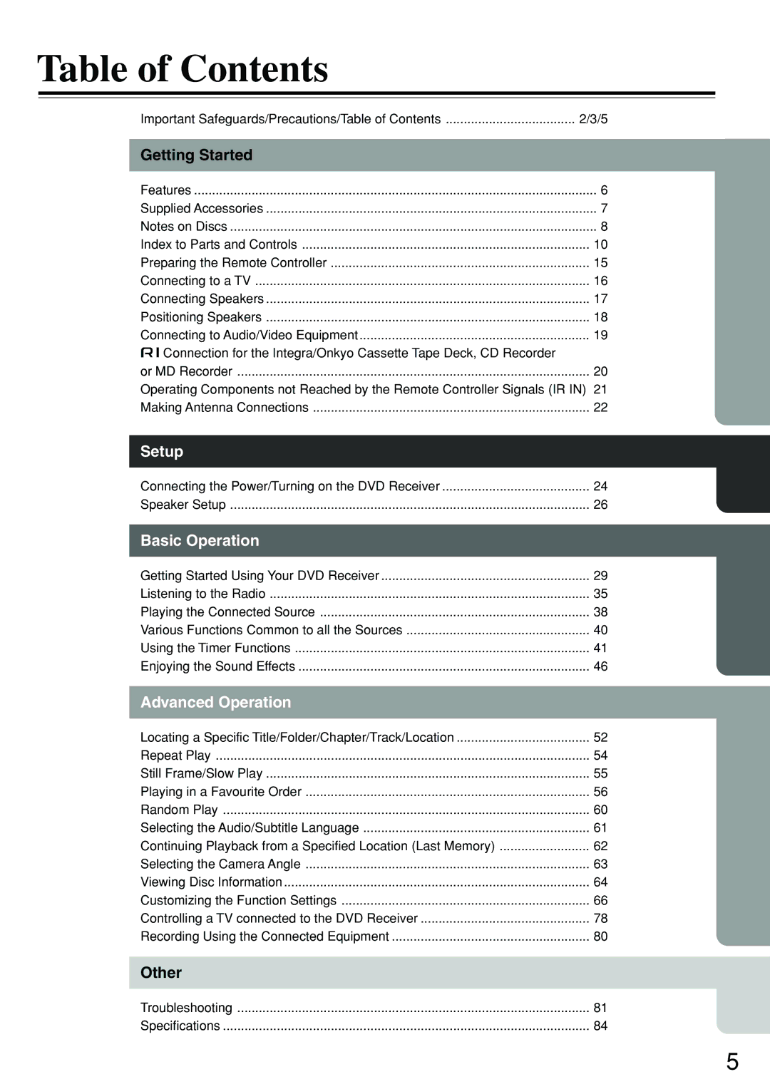 Integra DSR-7.3 instruction manual Table of Contents 