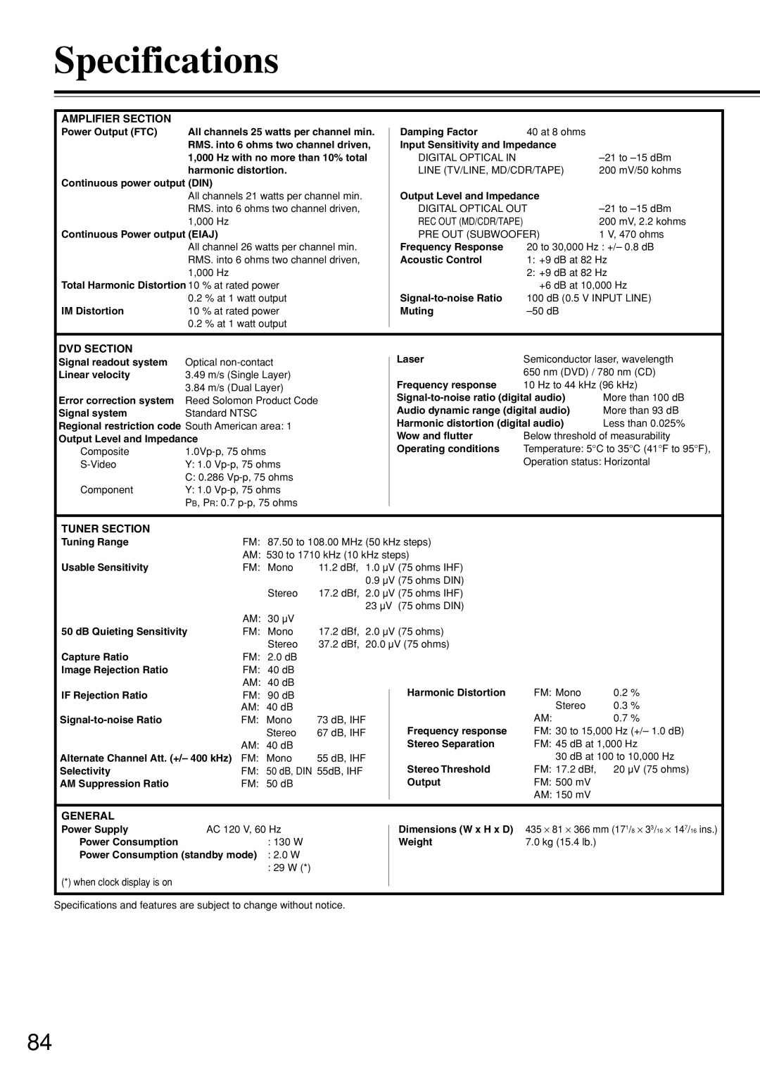 Integra DSR-7.3 instruction manual Specifications 