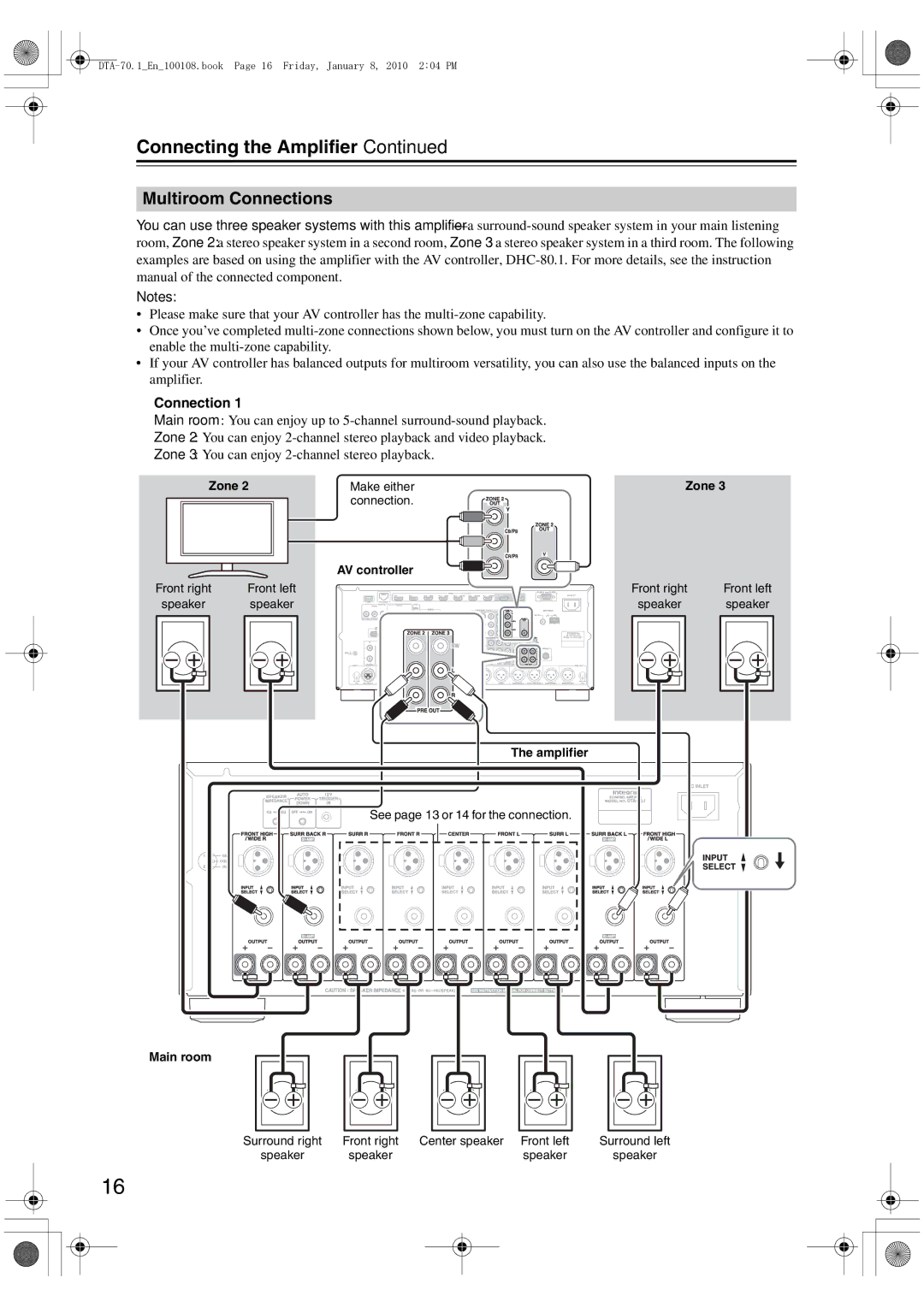 Integra DTA-70.1 instruction manual Multiroom Connections, AV controller Zone, Main room 