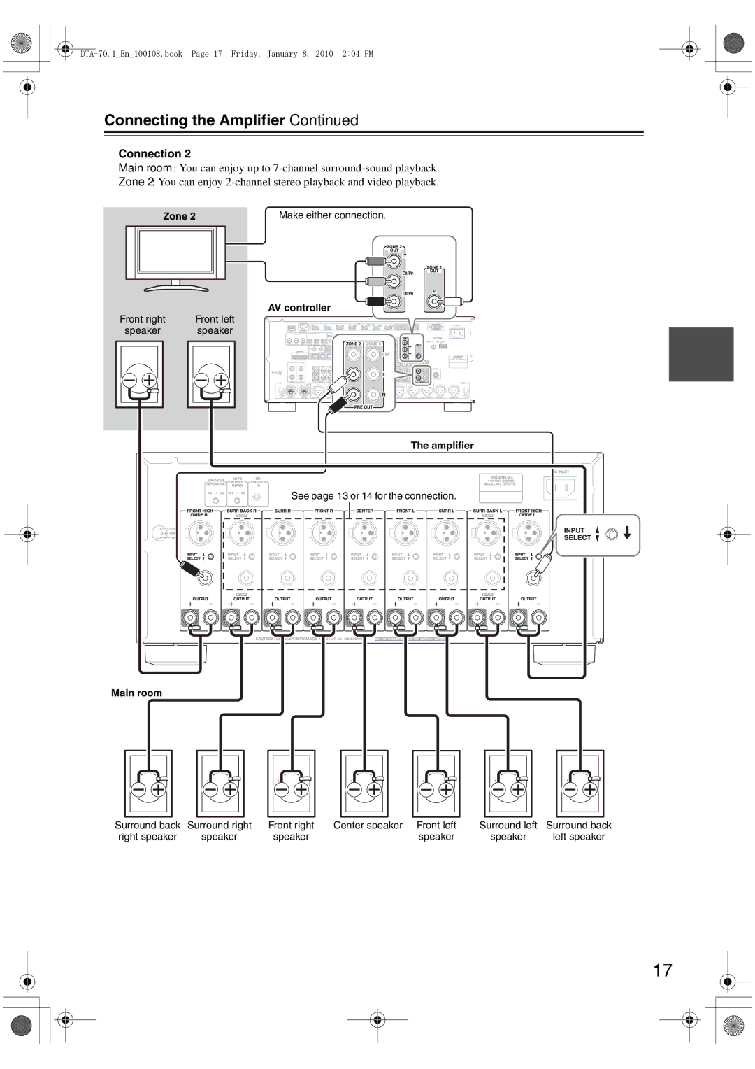 Integra DTA-70.1 instruction manual Make either connection 