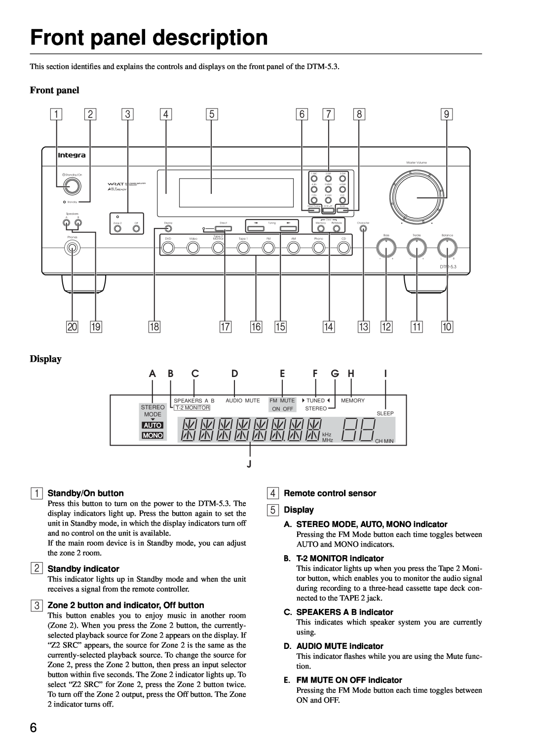 Integra DTM-5.3 appendix Front panel description, Standby/On button, Standby indicator, Remote control sensor Display 