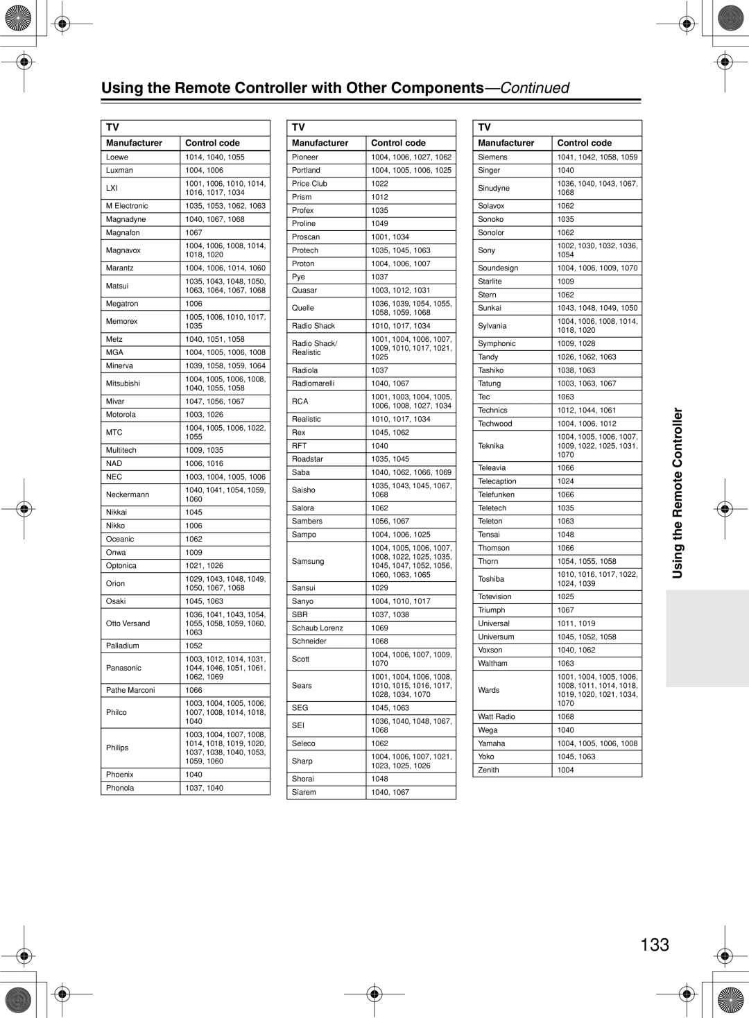 Integra DTR-10.5 instruction manual 133, Lxi 