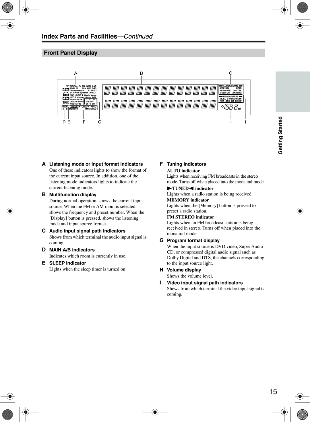 Integra DTR-10.5 instruction manual Front Panel Display 