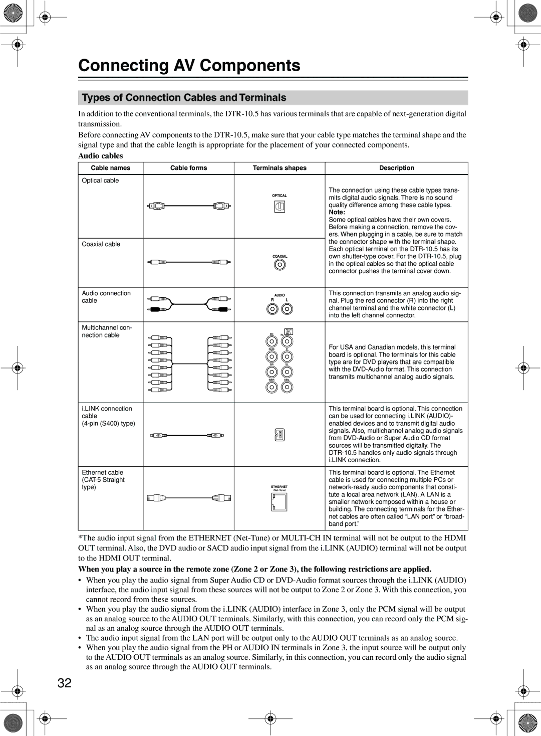 Integra DTR-10.5 instruction manual Connecting AV Components, Types of Connection Cables and Terminals, Audio cables 