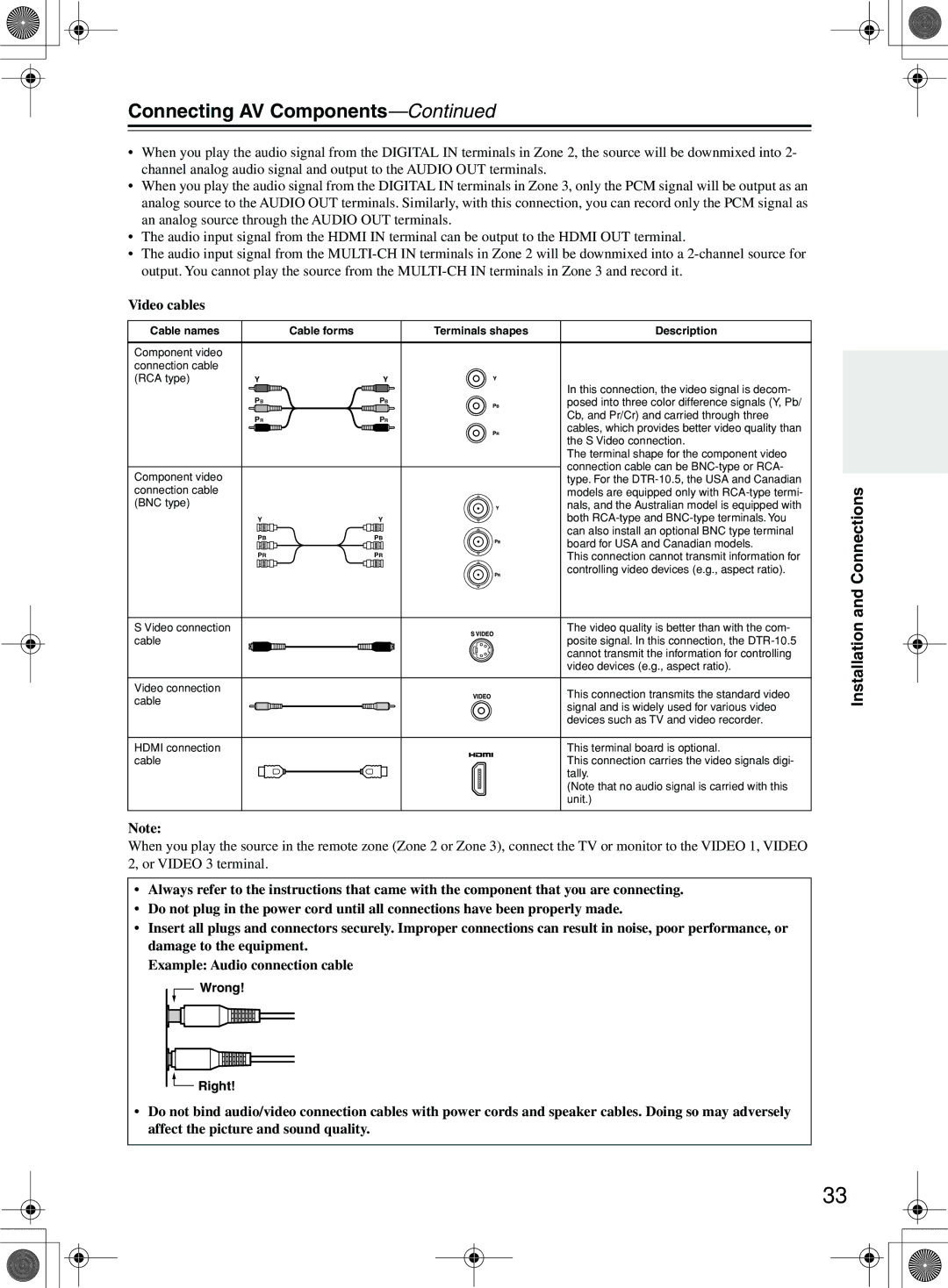 Integra DTR-10.5 instruction manual Connecting AV Components, Video cables, Wrong Right 