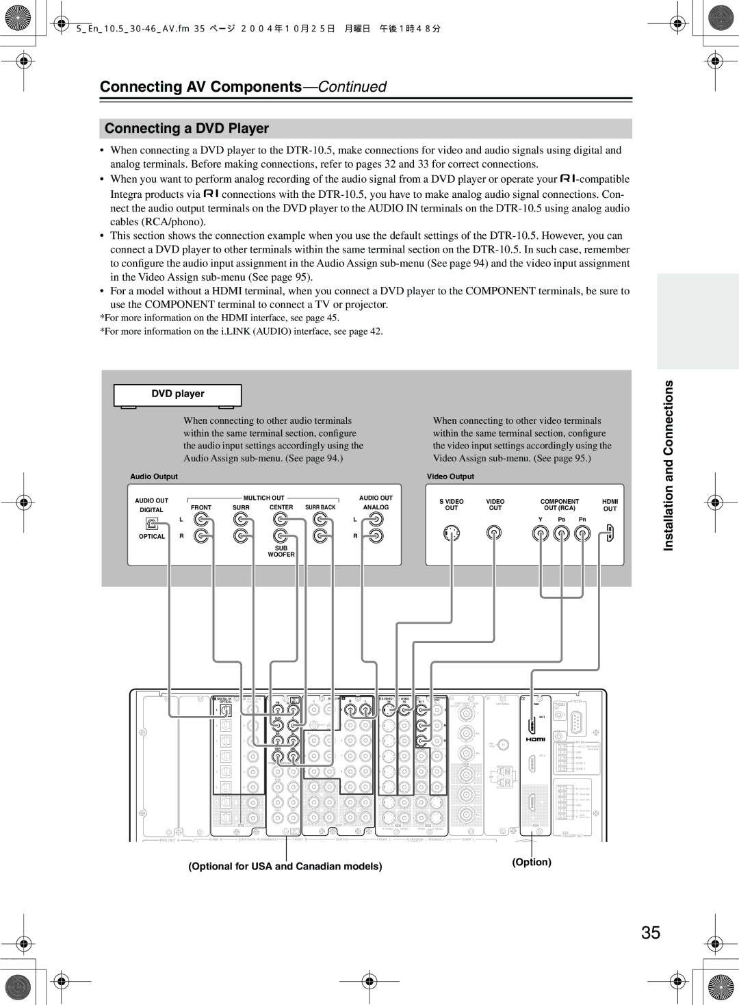 Integra DTR-10.5 instruction manual Connecting a DVD Player, DVD player, Optional for USA and Canadian models 