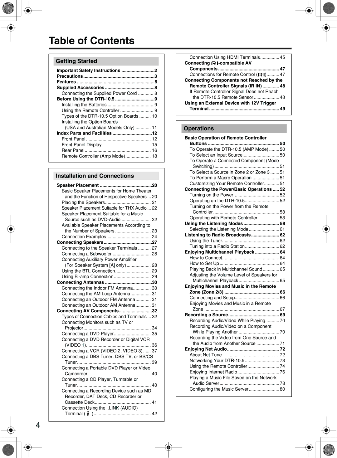 Integra DTR-10.5 instruction manual Table of Contents 